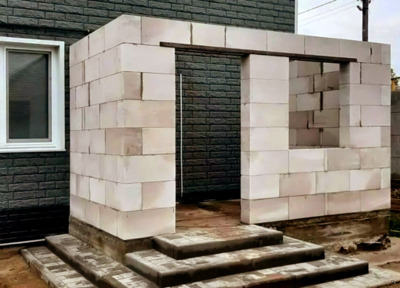 Строительство пристройки Шаховская цена под ключ