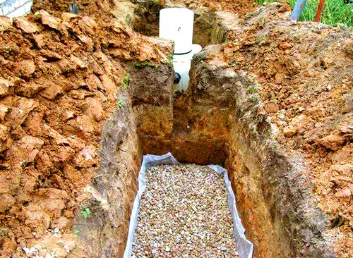 Дренаж канализации