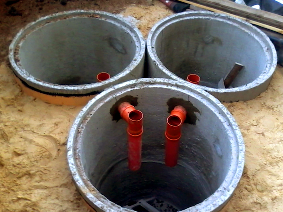 Скважины, колодцы, канализация, септики