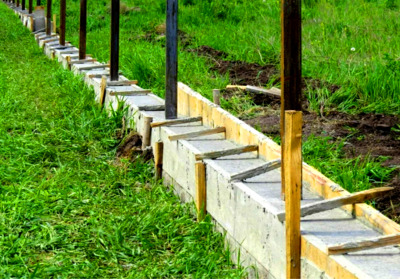 Ленточный фундамент для забора Лотошино цена под ключ