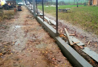 Ленточный фундамент для забора Волоколамск цена под ключ