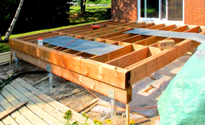 Устройство террасы или веранды Лотошинский район цена под ключ Устройство террасы или веранды Лотошинский район цена под ключ