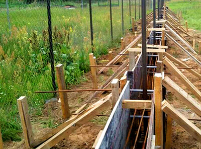 Ленточный фундамент для забора Лотошино